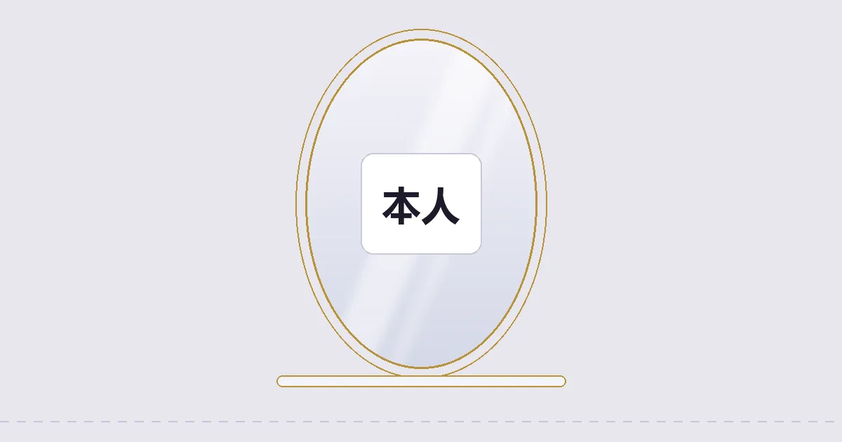 一面竖椭圆的镜子，镜中的白卡片上只写着「本人」两个字